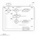 Fig. 20 - Virtual Built Environment Mixed Reality Platform