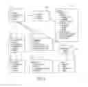 Fig. 07 - Systems and methods for collecting, analyzing, and sharing bio-signal and non-bio-signal data