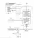 Fig. 10 - Systems and methods for collecting, analyzing, and sharing bio-signal and non-bio-signal data