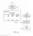 Fig. 11 - Systems and methods for collecting, analyzing, and sharing bio-signal and non-bio-signal data
