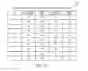 Fig. 16 - Systems and methods for collecting, analyzing, and sharing bio-signal and non-bio-signal data
