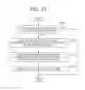 Fig. 21 - METHOD EXECUTED ON COMPUTER FOR COMMUNICATING VIA VIRTUAL SPACE, PROGRAM FOR EXECUTING THE METHOD ON COMPUTER, AND COMPUTER APPARATUS THEREFOR