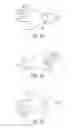 Fig. 03 - Wearable device positioning based control