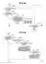 Fig. 10 - Electronic device, control method thereof, and storage medium