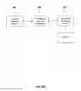 Fig. 23 - User interface devices, apparatus, and methods