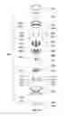 Fig. 47 - User interface devices, apparatus, and methods
