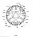 Fig. 67 - User interface devices, apparatus, and methods