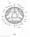 Fig. 68 - User interface devices, apparatus, and methods