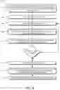 Fig. 05 - Configurable communication protocol for communication between a stylus device and a host device