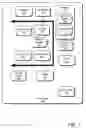 Fig. 08 - Configurable communication protocol for communication between a stylus device and a host device