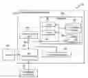 Fig. 01 - Controlling displayed content using stylus rotation
