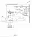 Fig. 02 - Controlling displayed content using stylus rotation