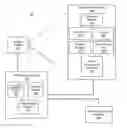 Fig. 01 - Eye tracking using structured light