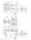 Fig. 04 - Method of controlling a mobile device
