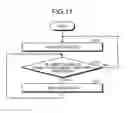 Fig. 11 - Touchscreen with switching circuit for changing the number of connected detection electrodes