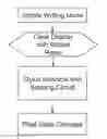 Fig. 01 - Writeable electrophoretic displays including sensing circuits and styli configured to interact with sensing circuits
