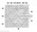 Fig. 01 - Touch sensor, touch panel and electrode structure