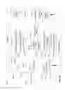 Fig. 10 - Max mode