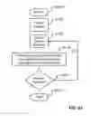 Fig. 55 - Max mode