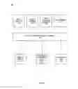 Fig. 02 - Hierarchically displayed timelines of file system references and links to electronic artifacts retrievable from a non-transitory storage medium