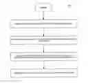 Fig. 10 - Hierarchically displayed timelines of file system references and links to electronic artifacts retrievable from a non-transitory storage medium