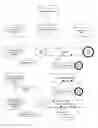 Fig. 12 - Hierarchically displayed timelines of file system references and links to electronic artifacts retrievable from a non-transitory storage medium