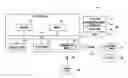 Fig. 01 - Interface providing method for multitasking and electronic device implementing the same