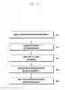 Fig. 14 - Interface providing method for multitasking and electronic device implementing the same