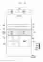 Fig. 34 - Interface providing method for multitasking and electronic device implementing the same