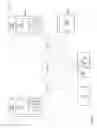 Fig. 02 - Secure transaction interfaces