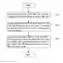 Fig. 01 - METHOD AND APPARATUS FOR IMPLEMENTATION OF VIDEO PLAYBACK