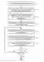 Fig. 01 - System and method for real-time visualization of website performance data