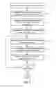 Fig. 03 - System and method for real-time visualization of website performance data