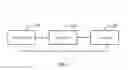 Fig. 02 - INTEGRATED CONTROL SYSTEM FOR ELECTRONIC DEVICES AND METHOD FOR CONTROLLING THE SAME