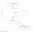 Fig. 01 - Method, system and user interface for creating and displaying of presentations