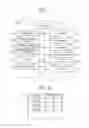 Fig. 02 - Method of displaying image selected from multiple images on touch screen