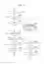 Fig. 11 - Method of displaying image selected from multiple images on touch screen