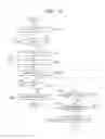 Fig. 13 - Method of displaying image selected from multiple images on touch screen