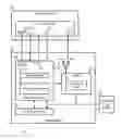Fig. 01 - System and Method to Perform Runtime Saves on Dual Data Rate NVDIMMs