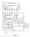 Fig. 02 - System and Method to Perform Runtime Saves on Dual Data Rate NVDIMMs