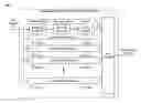 Fig. 01 - Ensuring consistency between content and metadata with intents