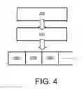 Fig. 09 - Method and apparatus for assembling data objects into a virtual container having hierarchical cluster or block size