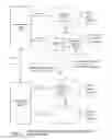 Fig. 09 - Using an enhanced data agent to restore backed up data across autonomous storage management systems