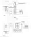Fig. 10 - Using an enhanced data agent to restore backed up data across autonomous storage management systems