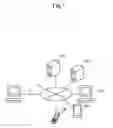 Fig. 02 - Information processing device having control unit that controls communication unit to transmit data generated or processed by processing unit to predetermined storage device, and information processing system including the same