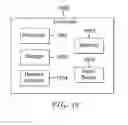 Fig. 20 - Systems, devices, apparatus, and methods for transparently inserting a virtual storage layer in a fibre channel based storage area network while maintaining continuous input/output operations