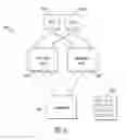 Fig. 35 - Systems, devices, apparatus, and methods for transparently inserting a virtual storage layer in a fibre channel based storage area network while maintaining continuous input/output operations