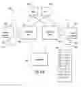 Fig. 42 - Systems, devices, apparatus, and methods for transparently inserting a virtual storage layer in a fibre channel based storage area network while maintaining continuous input/output operations