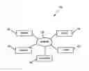 Fig. 01 - Capacity forecasting based on capacity policies and transactions