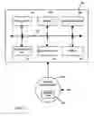 Fig. 03 - Capacity forecasting based on capacity policies and transactions